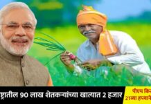 महाराष्ट्रातील 90 लाख शेतकऱ्यांच्या खात्यात 2 हजार; पीएम किसानच्या 21व्या हप्त्याने दिलासा
