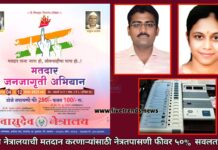 वासुदेव नेत्रालयाचा उपक्रम कौतुकास्पद : मतदान करणाऱ्यांसाठी नेत्रतपासणी फीवर ५०% सवलत जाहीर