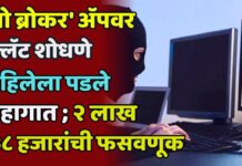 ‘नो ब्रोकर’ ॲपवर फ्लॅट शोधणे महिलेला पडले महागात ; २ लाख ३८ हजारांची फसवणूक