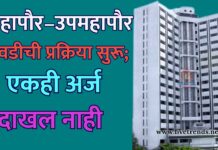 महापौर–उपमहापौर निवडीची प्रक्रिया सुरू; एकही अर्ज दाखल नाही