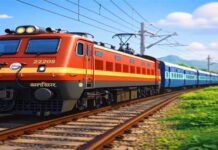 धावत्या रेल्वेच्या धक्क्याने अनोळखी तरूणाचा मृत्यू !