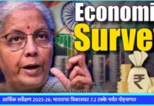 आर्थिक सर्वेक्षण 2025-26: भारताचा विकासदर 7.2 टक्के पर्यंत पोहचणार