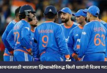 सेमीफायनलसाठी भारताला झिम्बाब्वेविरुद्ध किती धावांनी विजय गरजेचा?