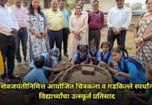 शिवजयंतीनिमित्त आयोजित चित्रकला व गडकिल्ले स्पर्धांना विद्यार्थ्यांचा उत्स्फूर्त प्रतिसाद