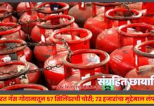 भारत गॅस गोदामातून ५७ सिलिंडरची चोरी; ७२ हजारांचा मुद्देमाल लंपास