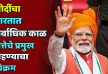 मोदींचा भारतात सर्वाधिक काळ सत्तेचे प्रमुख राहण्याचा विक्रम