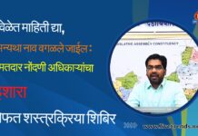 वेळेत माहिती द्या, अन्यथा नाव वगळले जाईल : मतदार नोंदणी अधिकाऱ्यांचा इशारा