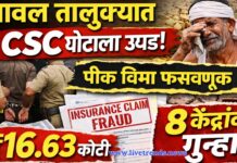 पीक विमा घोटाळा : यावल तालुक्यात ₹16.63 कोटींची फसवणूक, 8 सिएससी केंद्रांवर गुन्हा
