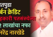 सातपुडा अर्बन क्रेडिट सहकारी पतसंस्थेला 62 लाखांचा नफा – नरेंद्र नारखेडे