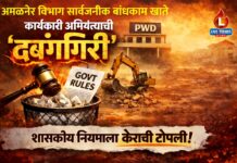 अमळनेर विभाग सार्वजनिक बांधकाम खात्याच्या कार्यकारी अभियंत्याची ‘दबंगगिरी’ : शासकीय नियमाला केराची टोपली