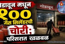 गोडावून मधून १०० गॅस सिलेंडरची चोरी; परिसरात खळबळ