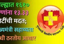 जिल्ह्यात १६१० रुग्णांना १३.३३ कोटींची मदत; मुख्यमंत्री सहाय्यता निधी ठरतोय आधार
