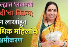 जिल्ह्यात ‘लखपती दीदी’चा विक्रम; दोन लाखांहून अधिक महिलांचे सक्षमीकरण