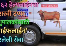 १९६२ हेल्पलाईनचा यशस्वी टप्पा; पशुपालकांसाठी ‘लाईफलाईन’ ठरलेली सेवा