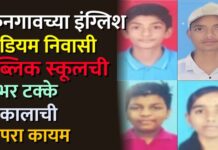 किनगावच्या इंग्लिश मीडियम निवासी पब्लिक स्कूलची शंभर टक्के निकालाची परंपरा कायम