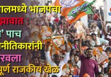 बंगालमध्ये भाजपचा झंझावात : ‘या’ पाच रणनीतिकारांनी फिरवला संपूर्ण राजकीय खेळ