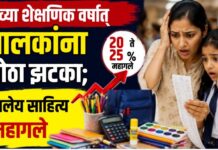 शाळा सुरू होण्याआधी पालकांना महागाईचा मोठा फटका ; शालेय साहित्य महागले