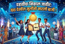 दहावीचा निकाल जाहीर ; यंदा देखील मुलींची बाजी