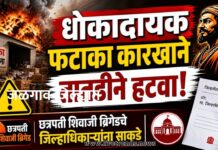 धोकादायक फटाका कारखाने तातडीने हटवा! छत्रपती शिवाजी ब्रिगेडचे जिल्हाधिकाऱ्यांना साकडे