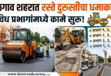 जळगाव शहरातील विविध प्रभागांमध्ये रस्ते दुरुस्तीची होणार कामे