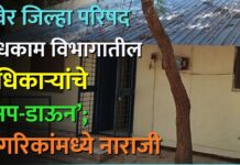 रावेर जिल्हा परिषद बांधकाम विभागातील अधिकाऱ्यांचे ‘अप-डाऊन’; नागरिकांमध्ये नाराजी