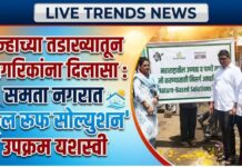 उन्हाच्या तडाख्यातून नागरिकांना दिलासा : समता नगरात ‘कूल रूफ सोल्युशन’ उपक्रम यशस्वी