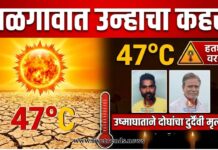 जळगावात उन्हाचा कहर: उष्माघाताच्या संशयाने दोघांचा दुर्दैवी मृत्यू !