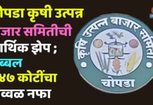 चोपडा कृषी उत्पन्न बाजार समितीची आर्थिक झेप ; तब्बल ३.४७ कोटींचा निव्वळ नफा