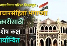 जळगाव विधान परिषद निवडणूक : आचारसंहिता भंगाच्या तक्रारींसाठी विशेष कक्ष कार्यान्वित