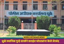 १२ लाखांच्या घरफोडीचा छडा; धुळे स्थानिक गुन्हे शाखेने सराईत चोरट्यांना केले जेरबंद