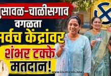 भुसावळ-चाळीसगाव वगळता सर्वच केंद्रांवर शंभर टक्के मतदान!