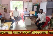 मुक्ताईनगरात मतदान नोंदणी अधिकाऱ्यांची पाहणी