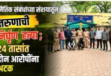 अनैतिक संबंधांच्या संशयातून तरुणाची निर्घृण हत्या ; 24 तासांत दोन आरोपींना अटक