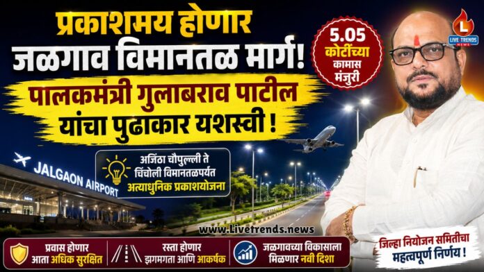 gulabrao patil