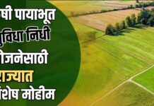 कृषी पायाभूत सुविधा निधी योजनेसाठी राज्यात विशेष मोहीम