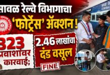 भुसावळ रेल्वे विभागाचा ‘फोर्ट्रेस’ अॅक्शन! ३२३ प्रवाशांवर कारवाई; २.४६ लाखांचा दंड वसूल