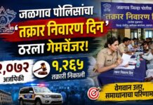 जळगाव पोलिसांचा ‘तक्रार निवारण दिन’ ठरला गेमचेंजर; २,०७२ अर्जांपैकी १,२६५ तक्रारी निकाली