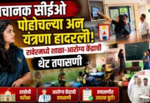 अचानक सीईओ पोहोचल्या अन् यंत्रणा हादरली! रावेरमध्ये शाळा-आरोग्य केंद्राची थेट तपासणी