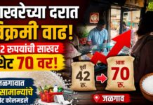 साखरेच्या दरात विक्रमी वाढ! ४२ रुपयांची साखर थेट ७० वर ; जळगावात सर्वसामान्यांचे बजेट कोलमडले