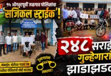 १५ ऑगस्टपूर्वी जळगाव पोलिसांचा ‘सर्जिकल स्ट्राईक’! २४८ सराईत गुन्हेगारांची झाडाझडती