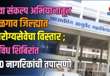सेवा संकल्प अभियानातून जळगाव जिल्ह्यात आरोग्यसेवेचा विस्तार ; विविध शिबिरांत ७१० नागरिकांची तपासणी