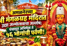 अमळनेरच्या श्री मंगळग्रह मंदिरात उद्या जन्मोत्सवाचा जल्लोष; पंचामृत अभिषेक ते ५६ भोगांची पर्वणी!