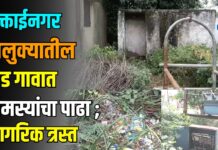 मुक्ताईनगर तालुक्यातील कुंड गावात समस्यांचा पाढा ; नागरिक त्रस्त