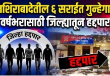 नशिराबादेतील ६ सराईत गुन्हेगार वर्षभरासाठी जिल्ह्यातून हद्दपार