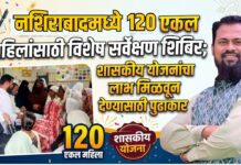 नशिराबादमध्ये १२० एकल महिलांसाठी विशेष सर्वेक्षण शिबिर; शासकीय योजनांचा लाभ मिळवून देण्यासाठी पुढाकार