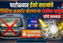 पारोळ्यात ईको वाहनांचे कॅटॅलिटिक कन्व्हर्टर चोरणाऱ्या टोळीचा पर्दाफाश ; दोघे ताब्यात, ५० हजारांचा मुद्देमाल जप्त