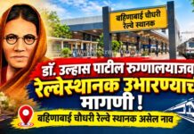 डॉ. उल्हास पाटील रूग्णालयाजवळ रेल्वेस्थानक उभारण्याची मागणी !
