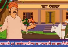 बोदवडमध्ये ३९ ग्रामपंचायतींच्या सरपंचपदांचे आरक्षण निश्चित; निवडणुकीची तयारी सुरू