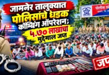 जामनेर तालुक्यात पोलिसांचे धडक कॉम्बिंग ऑपरेशन; ५.७० लाखांचा मुद्देमाल जप्त