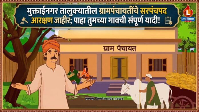 muktaingar grampachayat sodat